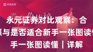 永元证券对比观察：合规与牌照与是否适合新手一张图读懂｜详解