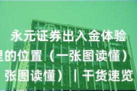 永元证券出入金体验：榜单里的位置（一张图读懂）｜干货速览