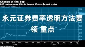 永元证券费率透明方法要领 重点