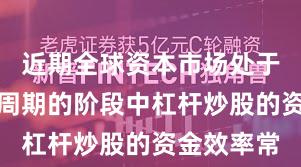 近期全球资本市场处于宽幅震荡周期的阶段中杠杆炒股的资金效率常