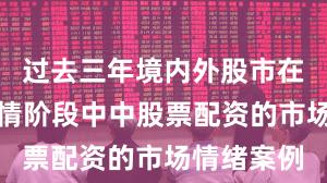 过去三年境内外股市在结构性行情阶段中中股票配资的市场情绪案例
