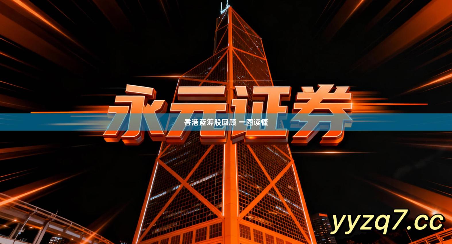 香港蓝筹股回顾 一图读懂